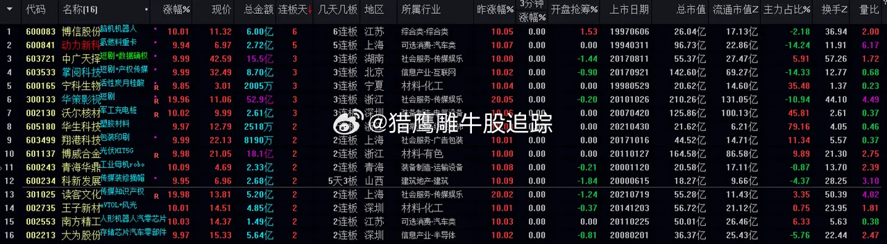 自学考试 第149页