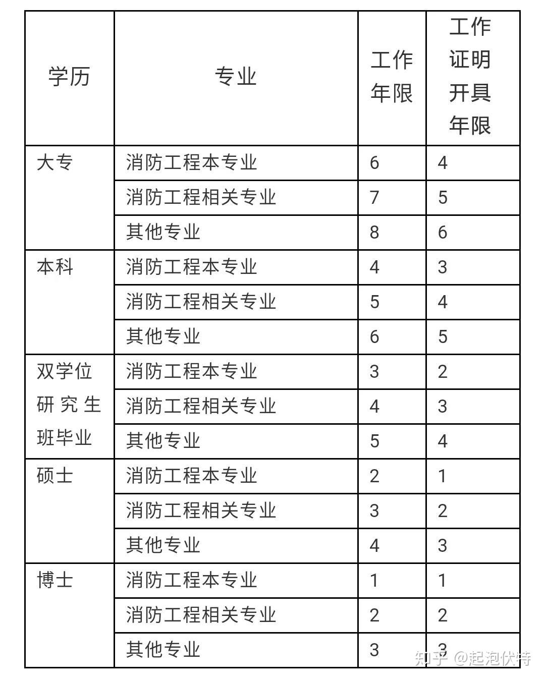 2025年4月1日 第18页