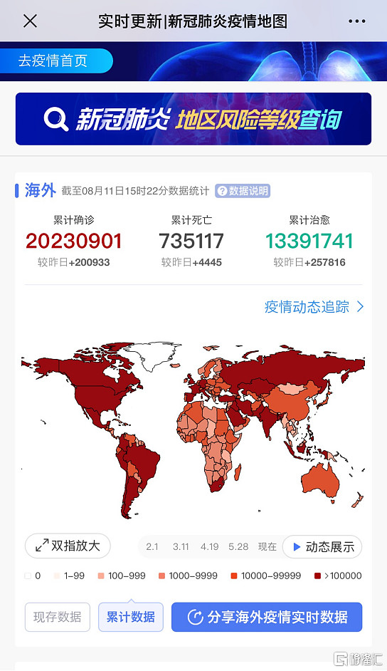 那拉天工